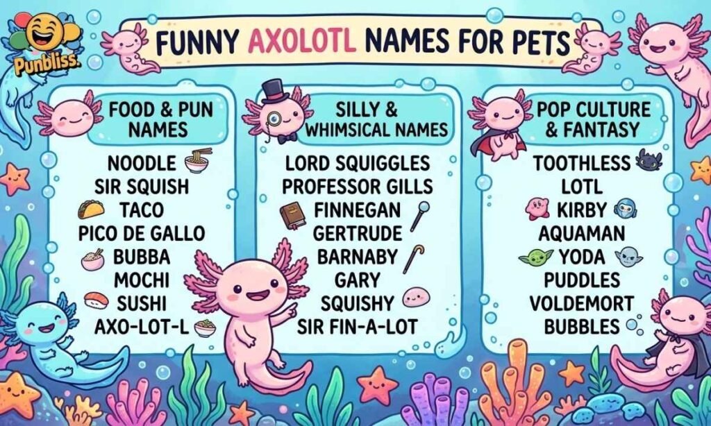 Funny Axolotl Names for Pets
