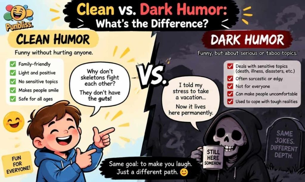 Clean vs. Dark Humor Whats the Difference